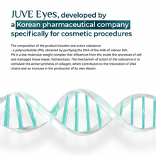 Load image into Gallery viewer, Juve Eyes PN 1% - 2 ml
