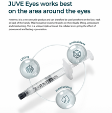 Load image into Gallery viewer, Juve Eyes PN 1% - 2 ml