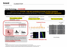 Load image into Gallery viewer, CURESTEM Skin Healer C10 / Relaxer Kit - 1 Treatment
