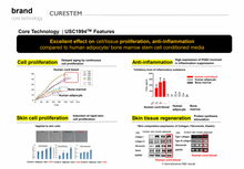 Load image into Gallery viewer, CURESTEM Skin Healer C10 / Relaxer Kit - 1 Treatment