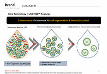 Load image into Gallery viewer, CURESTEM Skin Healer C10 / Relaxer Kit - 1 Treatment