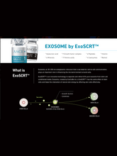 Load image into Gallery viewer, EXOSOMES ASCE+ DERMA SIGNAL KIT SRLV - 20mg + 5ml