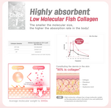 Load image into Gallery viewer, COLAPEAU Collagen Peptides - 4g x 30packets (120g)