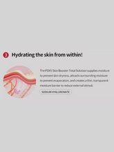 Load image into Gallery viewer, D’LEXO PDX5 Skin Booster Total Solution - 5 vials x 5ml