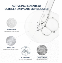 Load image into Gallery viewer, Curenex Dailycare Skinbooster_Salmon DNA ampoule - 30ml