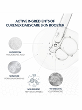 Load image into Gallery viewer, Curenex Dailycare Skinbooster Salmon DNA ampoule - 30ml