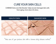 Load image into Gallery viewer, Curenex Dailycare Skinbooster_Salmon DNA ampoule - 30ml