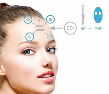 Load image into Gallery viewer, Crystal Carboxy CO2 mask Gel Set - 5 treatments