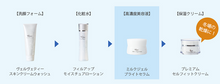 Load image into Gallery viewer, Quanis Milk Gel  Bright Serum - 60 g (Japan)