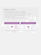 Load image into Gallery viewer, RACV Plus Collagen Filler - 1ml x 1
