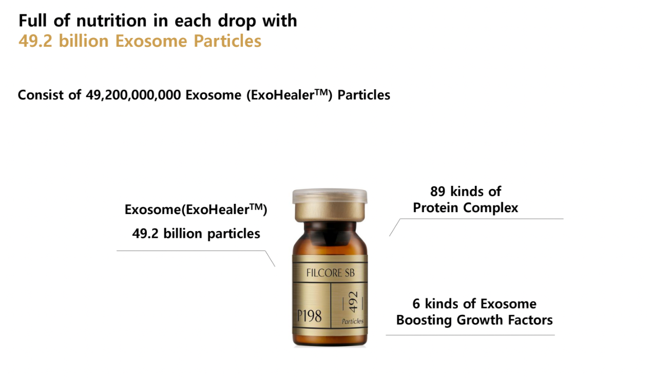 P198 ExoHealer Filcore Activating Solution | Korea Filler