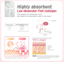 Load image into Gallery viewer, COLAPEAU Collagen Peptides - 4g x 30packets (120g)
