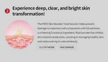 Load image into Gallery viewer, D’LEXO PDX5 Skin Booster Total Solution - 5 vials x 5ml
