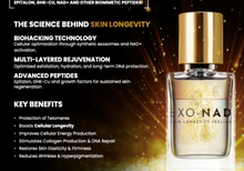 Load image into Gallery viewer, Promoitalia EXO-NAD Skin Longevity Peeling - 3-Step Advanced Rejuvenation System
