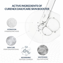 Load image into Gallery viewer, Curenex Dailycare Skinbooster_Salmon DNA ampoule - 30ml
