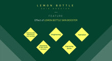 Load image into Gallery viewer, Lemon Bottle Skin Booster - 6 x 3.5ml
